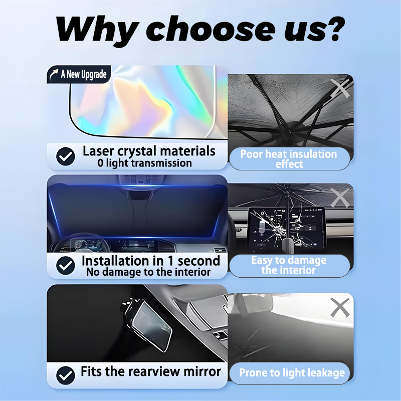 Renault Megane E-Tech BCB 용 자동 - Tech Accessories Store 리뷰 및 가격